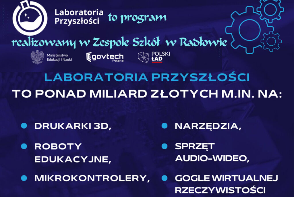 Laboratorium Przyszłości Laboratorium Przyszłości