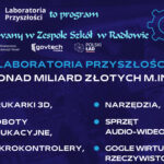 Laboratorium Przyszłości