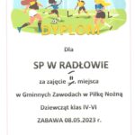 Kolejne sportowe sukcesy