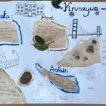 Być jak Ignacy – ,,Kopalnia wiedzy”